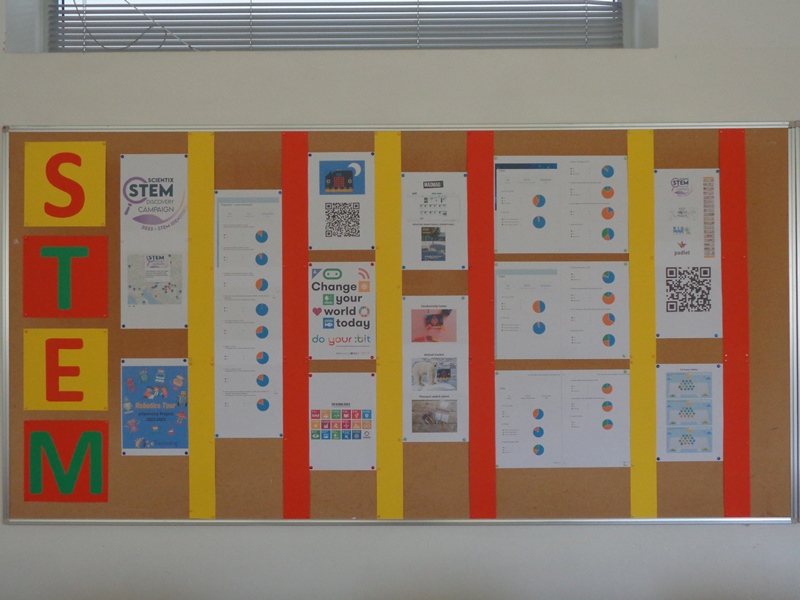 STEM DC 2023